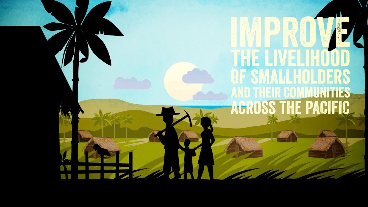 What is Fairtrade | Australia
